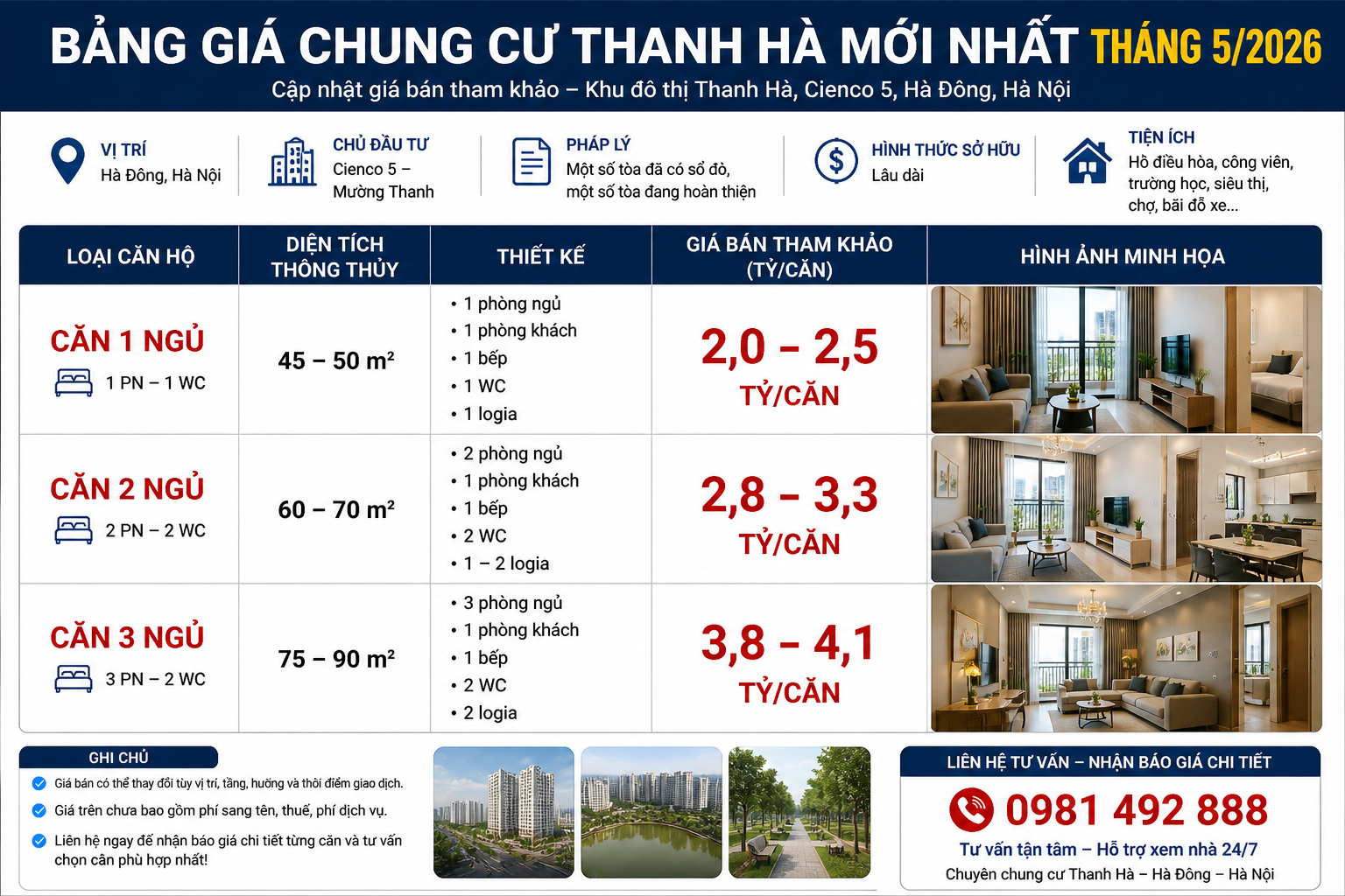 bảng giá chung cư thanh hà mới nhất
